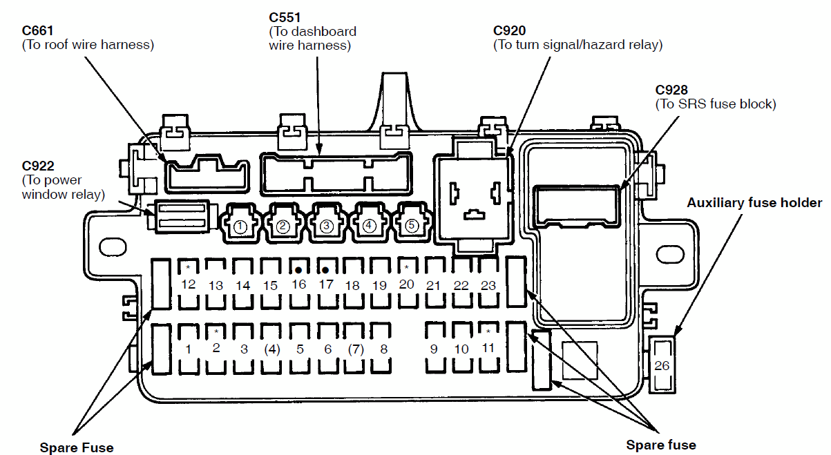 99 Integra Fuse Diagram - Diagram 95 Integra Wire Diagram Full Version